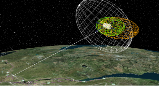 Picture of VEDCOMSPOC's Orbit Determination Space Situational Awareness (ODTK SSA) which illustrates how you can quickly understand real-world manuevers and accurately reconstruct them to gain insight into mission and intent 