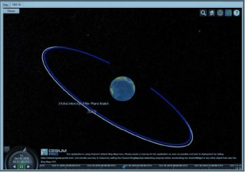 SOTA software image