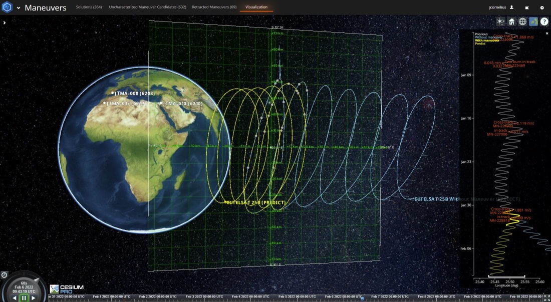 Maneuver Processing